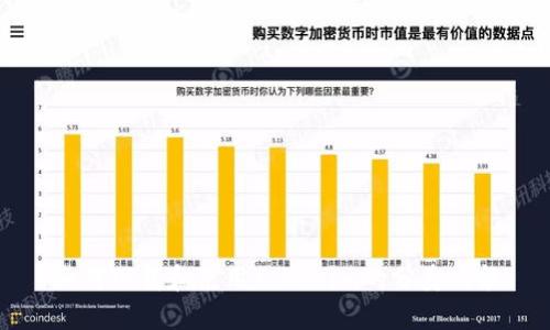 如何下载和使用Tokenim的分身功能