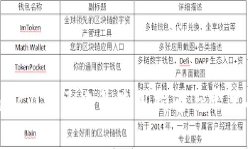 Tokenim 2.0社区帐号使用指南与常见问题解答