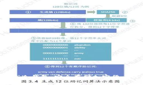 Tokenim离线冷钱包：安全存储加密货币的理想选择