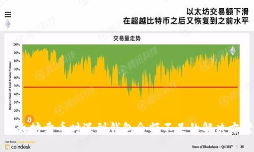 以太坊卖币时遇到钱包余额不足的解决方案