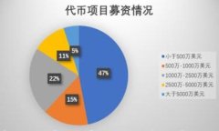 如何制作安全的虚拟币钱包：详细步骤与注意事