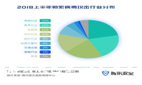 比特币怎么存到钱包里：详细指南与常见问题