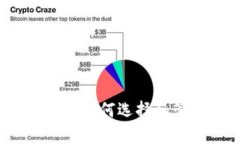 区块链钱包小金库：如何选择和管理您的加密资