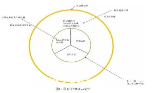 安卓虚拟币钱包定制版下载指南：安全与便捷的理财工具