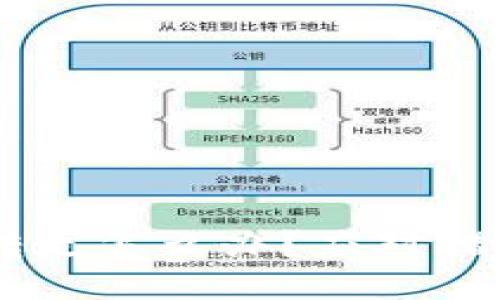 USDT钱包被转走怎么办？应对措施与预防建议