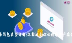 比特币钱包类型详解：选择适合你的数字资产存