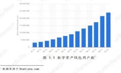   Tokenim与火币钱包的互导机制分析 /  guanjianci T