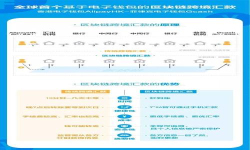 如何使用Tokenim 2.0收币：完整指南