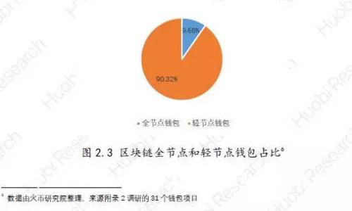 解决Tokenim连接不上问题的终极指南