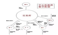常用的USDT钱包推荐及使用指南