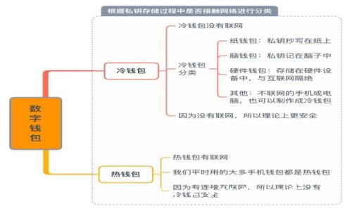 如何使用Tokenim 2.0创建EOS代币