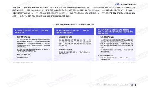

Tokenim 2.0挖矿地址参数详细解析
