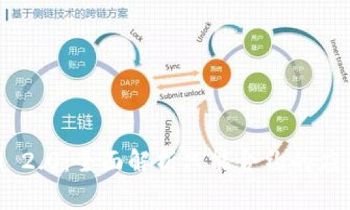 TokenIM 2.0：全面解析只能合约的应用与优势