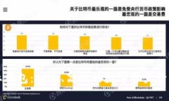 区块链企业钱包：安全、高效的数字资产管理解
