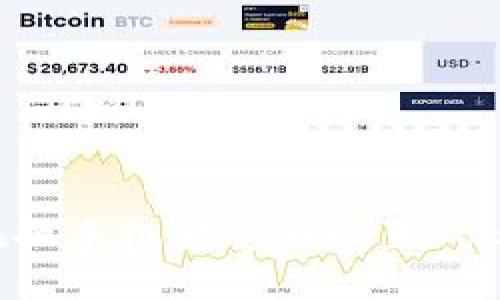 如何在换手机后重新配置TokenIM？