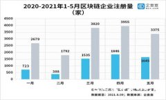 如何解决比特币核心钱包无法卸载的问题
