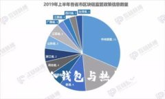 Tokenim 2.0：冷钱包与热钱包的详细解析