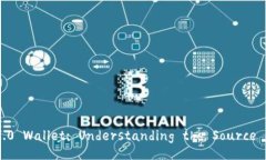 : Investing in Tokenim 2.0 Wallet: Understanding the Source