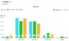 Tokenim转错账后如何追回？