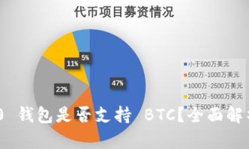 Tokenim 2.0 钱包是否支持 BTC？全面解析与使用指南