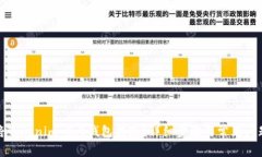如何将Tokenim 2.0钱包提现？