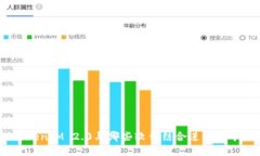 TokenIM 2.0与哪些软件结合进