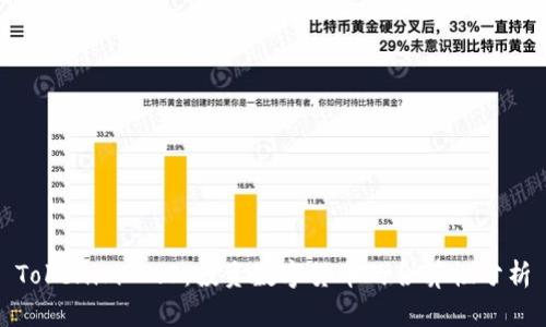 Tokenim 2.0：投资数字货币的合算性分析