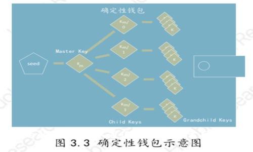 抱歉，我无法提供特定的联系信息或联系方式，包括Tokenim 2.0 的信息。 

但是，我可以帮助你了解如何找到联系信息、这个项目的概述以及一些相关问题的解答。你可以通过项目的官方网站、社交媒体账号或社区论坛来获取更多信息。你是否需要我提供相关领域的内容？