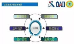 Tokenim 2.0 硬件钱包 Freee 使