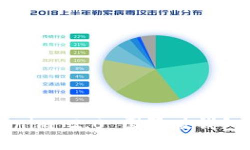 如何找回Tokenim 2.0 国际版钱包助记词并登录