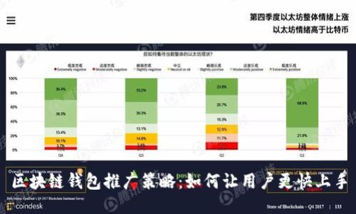 区块链钱包推广策略：如何让用户更快上手