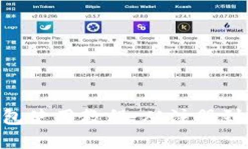 Tokenim数字钱包使用教程：从注册到安全使用全攻略