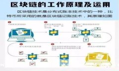 如何在Tokenim 2.0钱包中添加