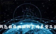 比特币钱包接收地址的不
