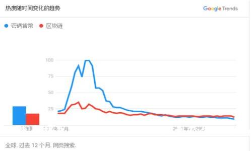 比特币钱包接收地址的不同类型及使用指南