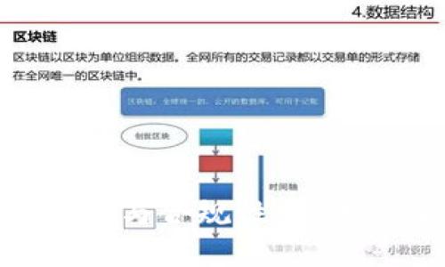 Tokenim的风控机制与合规性：用户应了解的关键因素