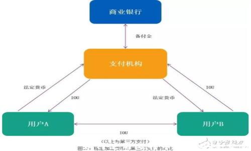 
超级钱包——如何使用比特币进行安全交易