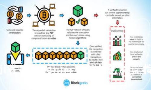 biji我的Tokenim 2.0钱包防盗指南