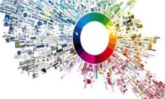 在此提供您需要的、关键词及内容结构： tokeni